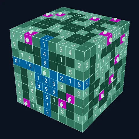 Smaragd, Würfel-Style