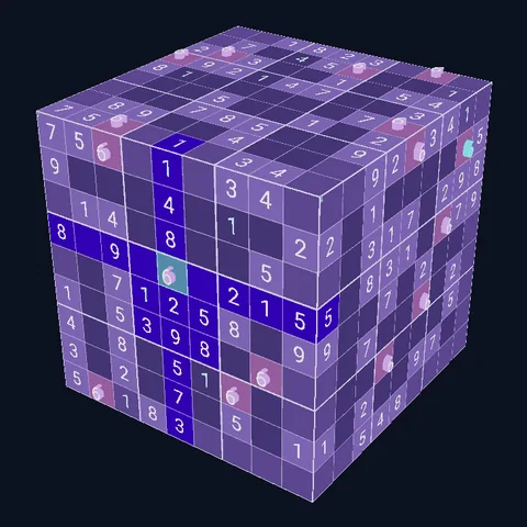 Holo-Prisma, Würfel-Style
